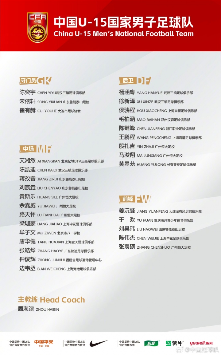 安博体育app下载-备战U17亚预赛！U15国足集训名单：周海滨挂帅，恒大足校6人在列